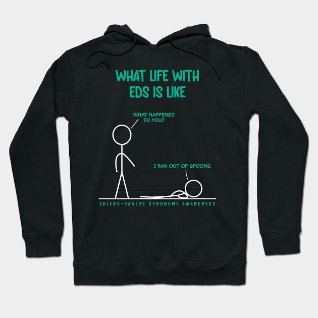 What Life With EDS Is Like - Ran Out Of Spoons Hoodie by Jesabee Designs